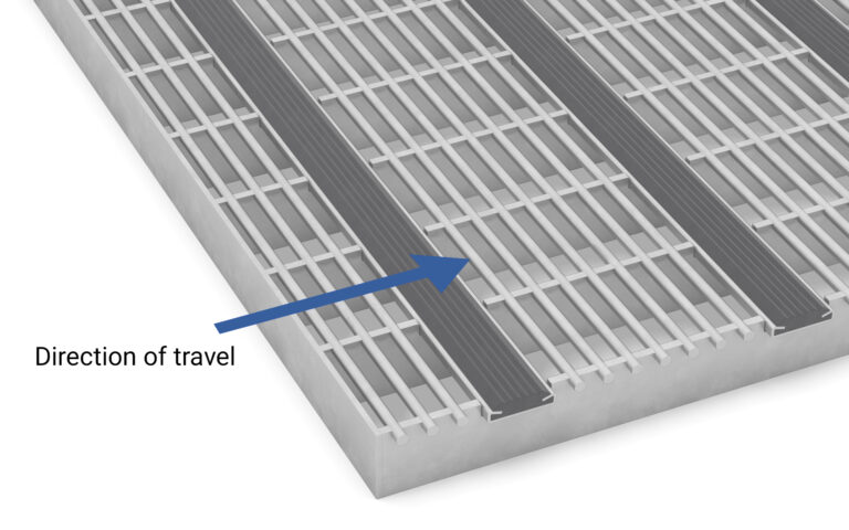 AR1-25 – with rubber strip, corrugated rubber