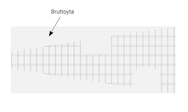 Bruttoyta
