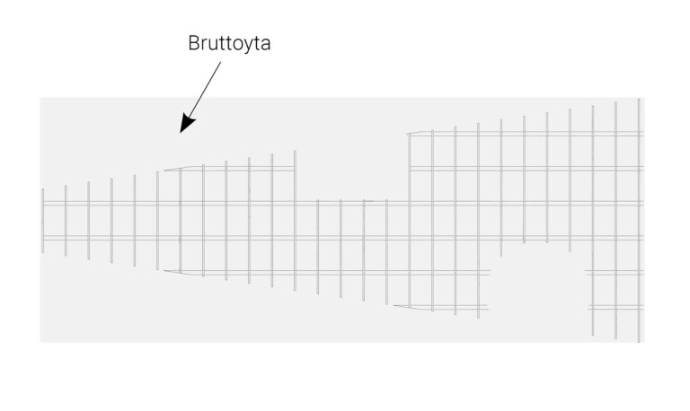 Bruttoyta