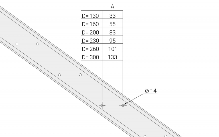 Stringer, recommended dimensions, Grating