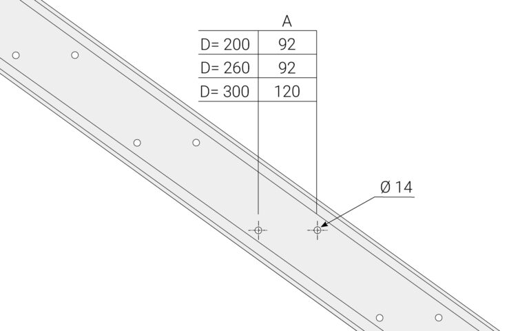 Vangstycke, rekommenderat mått, Lättdurk