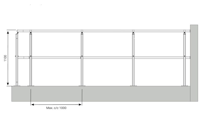 Sectional Railing, Top Installation