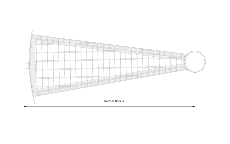 Staircase radius