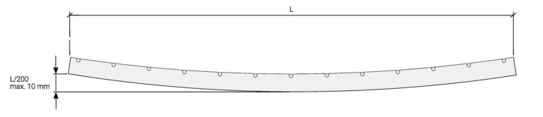 Load bearing bar deflection