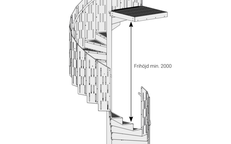 Frihöjd