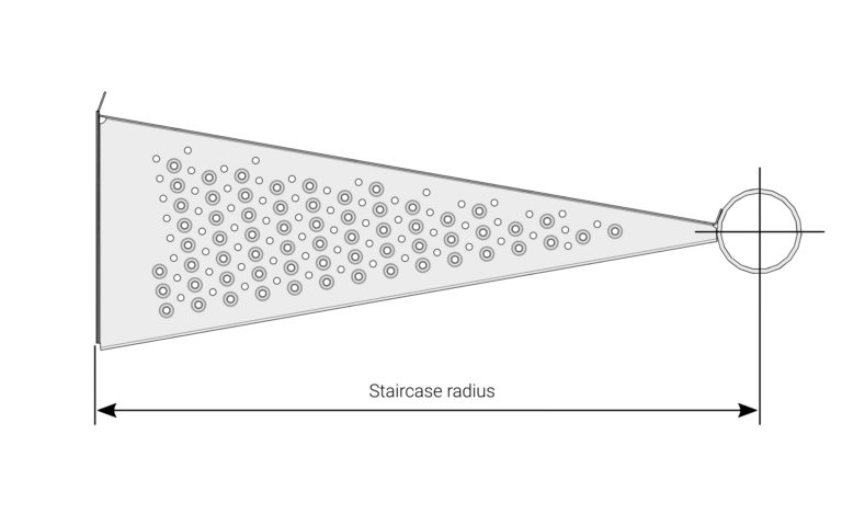 Staircase radius